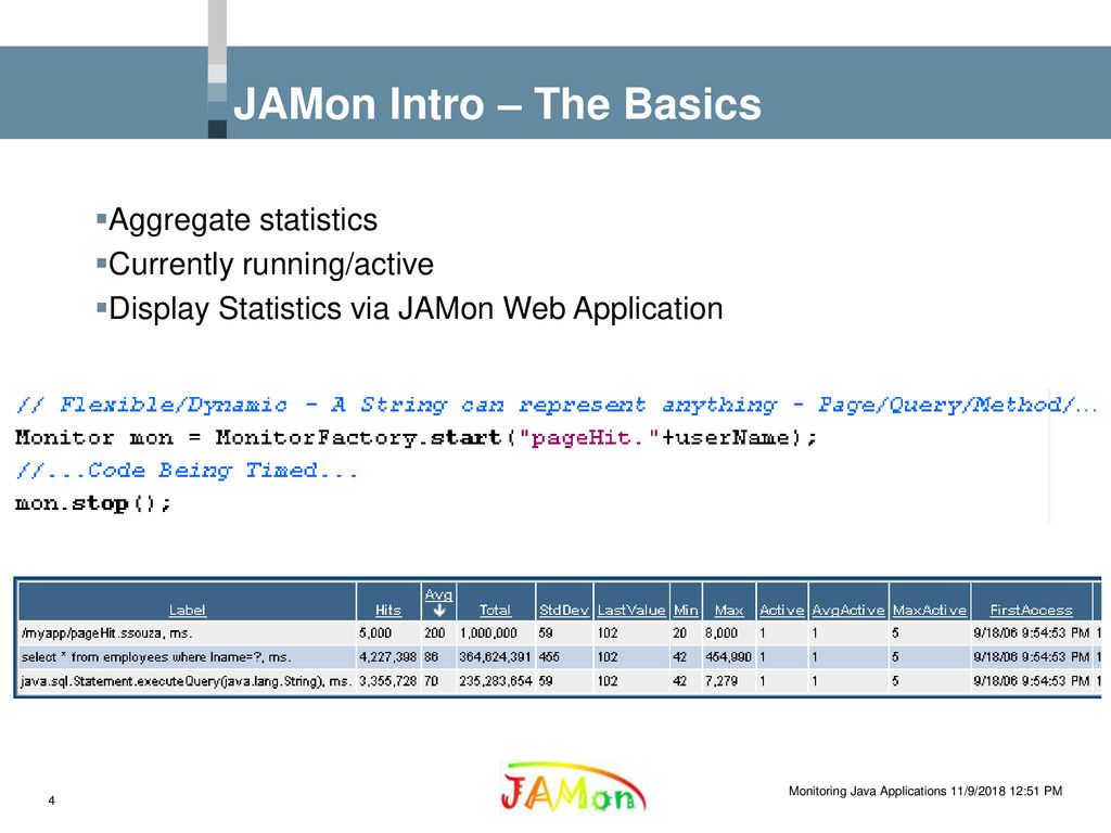 Monitoring Java Applications with JAMon - ppt download