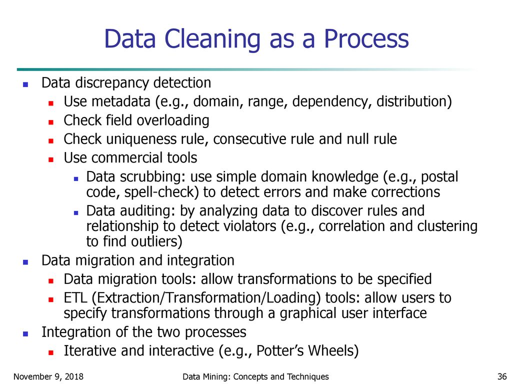 Data Cleaning as a Process