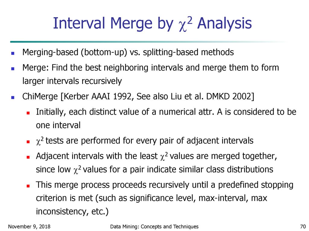 Interval Merge by 2 Analysis