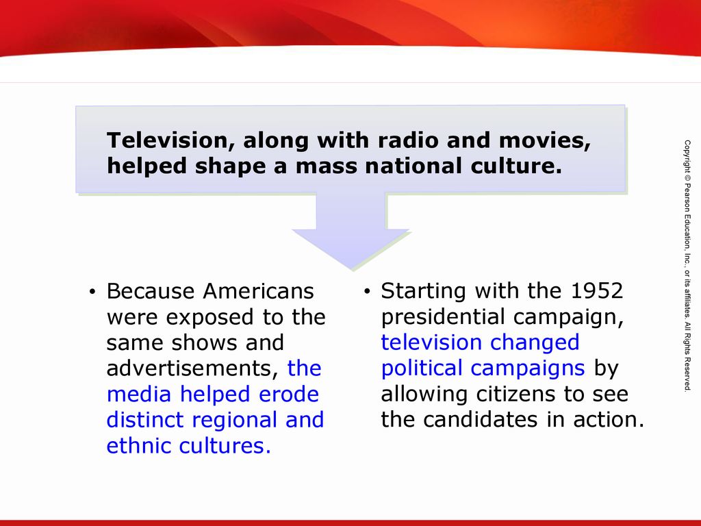 Television, along with radio and movies, helped shape a mass national culture.
