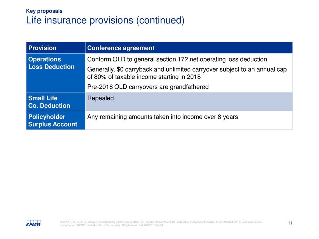 Tax Cuts And Jobs Act More Considerations For Life Actuaries Ppt Download