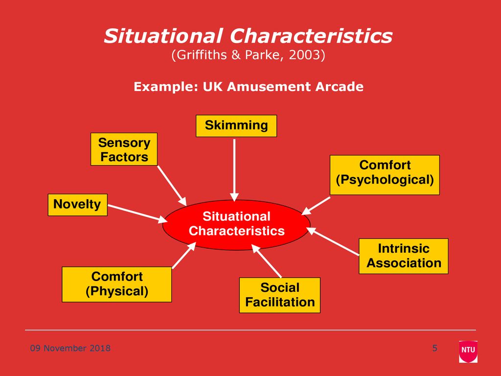 Situational Characteristics (Griffiths & Parke, 2003) Example: UK Amusement Arcade