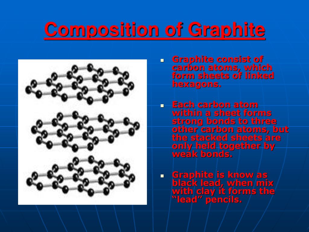 Graphite Materials By Arnold Saucedo. - ppt download