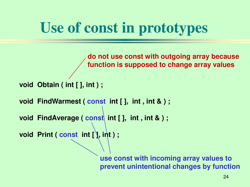 Use of const in prototypes
