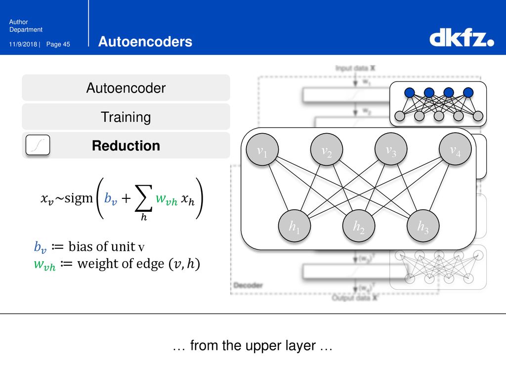 Structure Learning With Deep Autoencoders Ppt Download