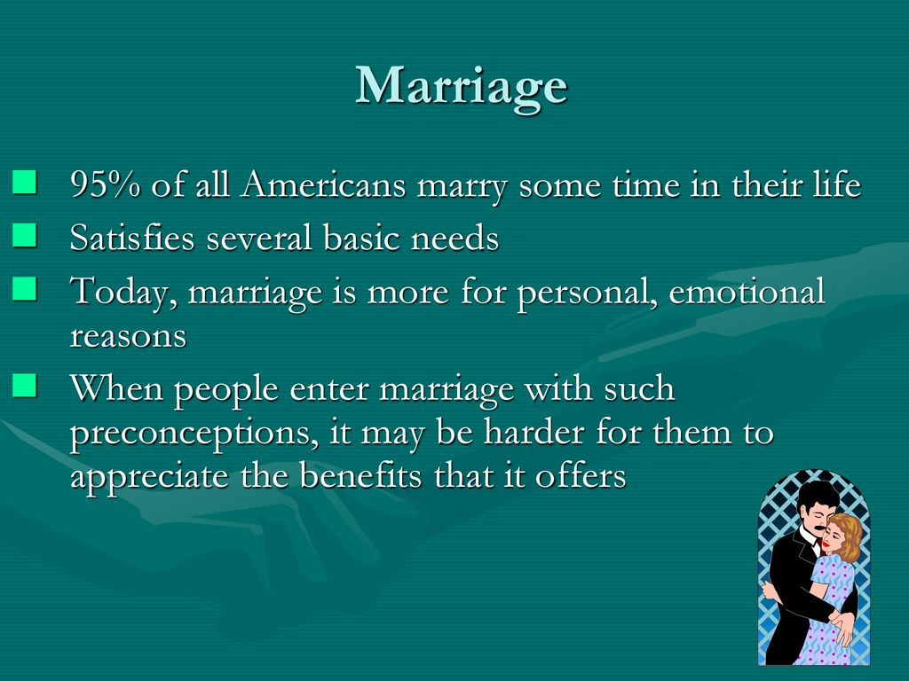 Marriage 95% of all Americans marry some time in their life