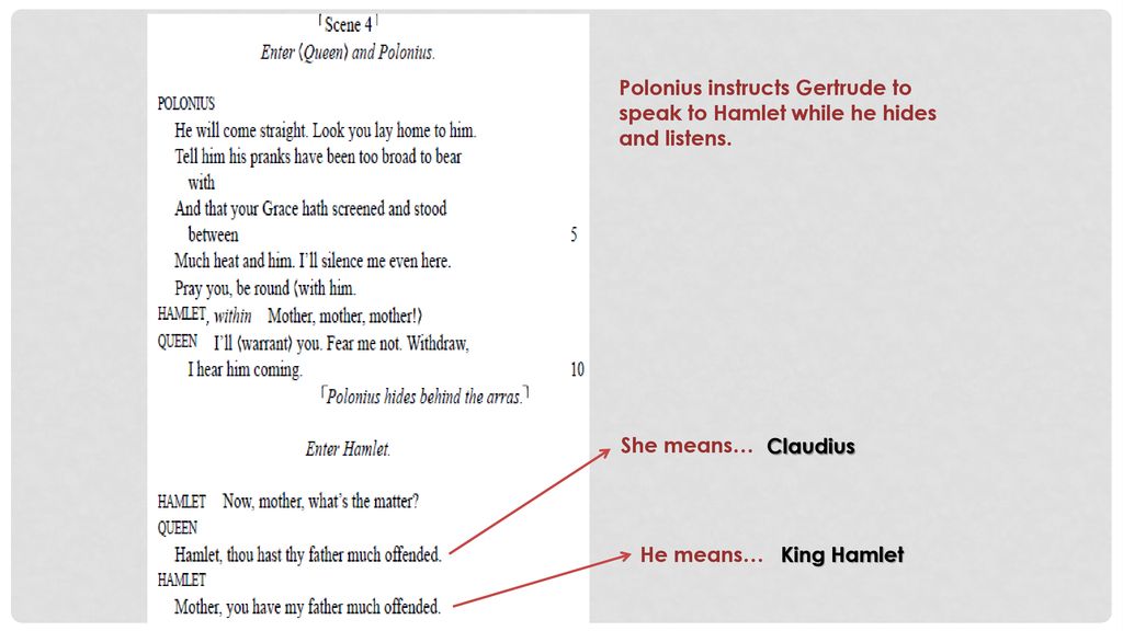 Реферат: Hamlet Character Analysis Of King Claudius Essay