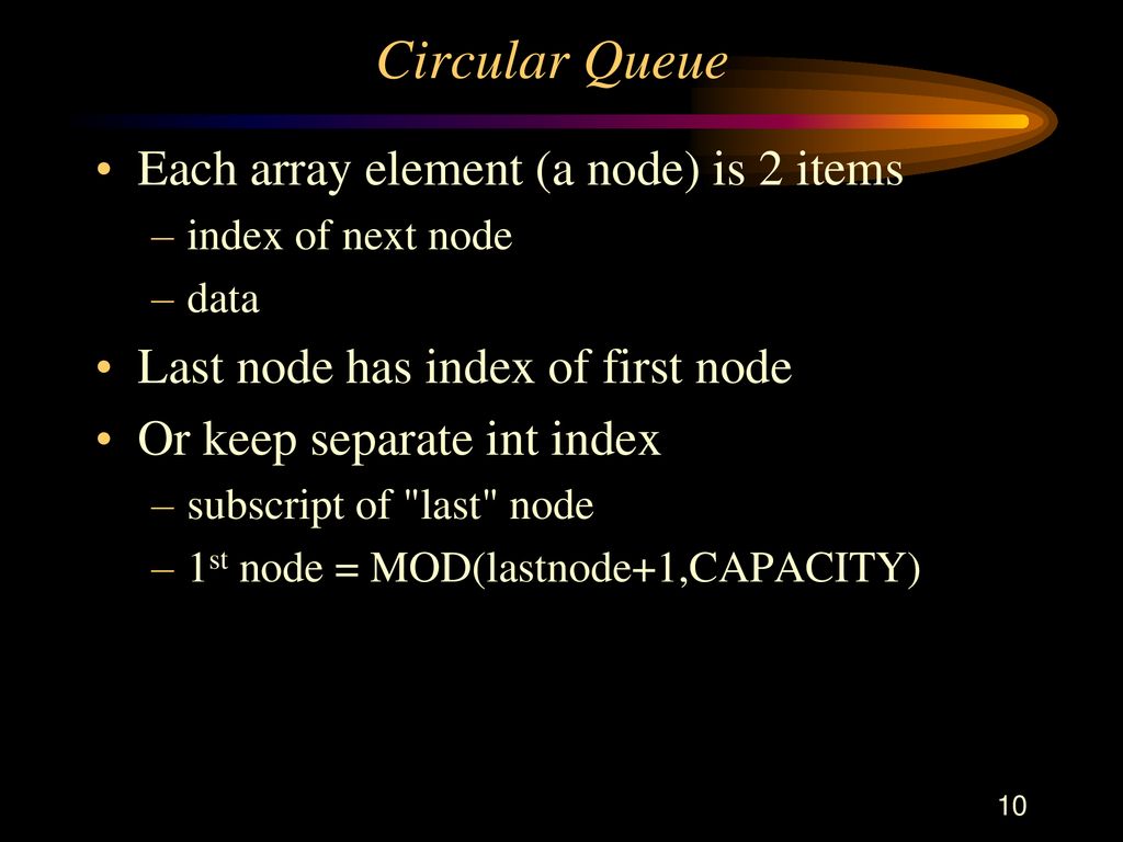 Queues. - ppt download