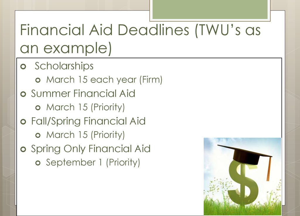 SHOW ME THE MONEY! Making Sense of Financial Aid ppt download