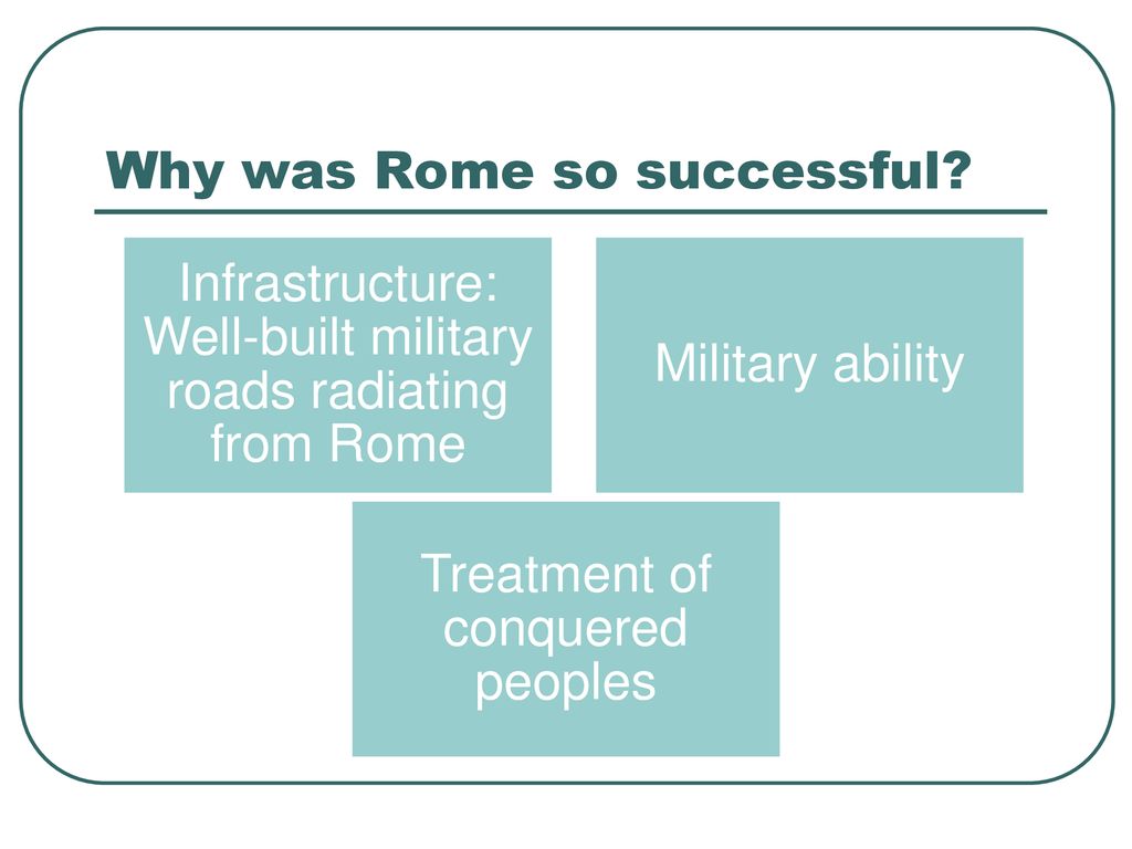 Why was Rome so successful