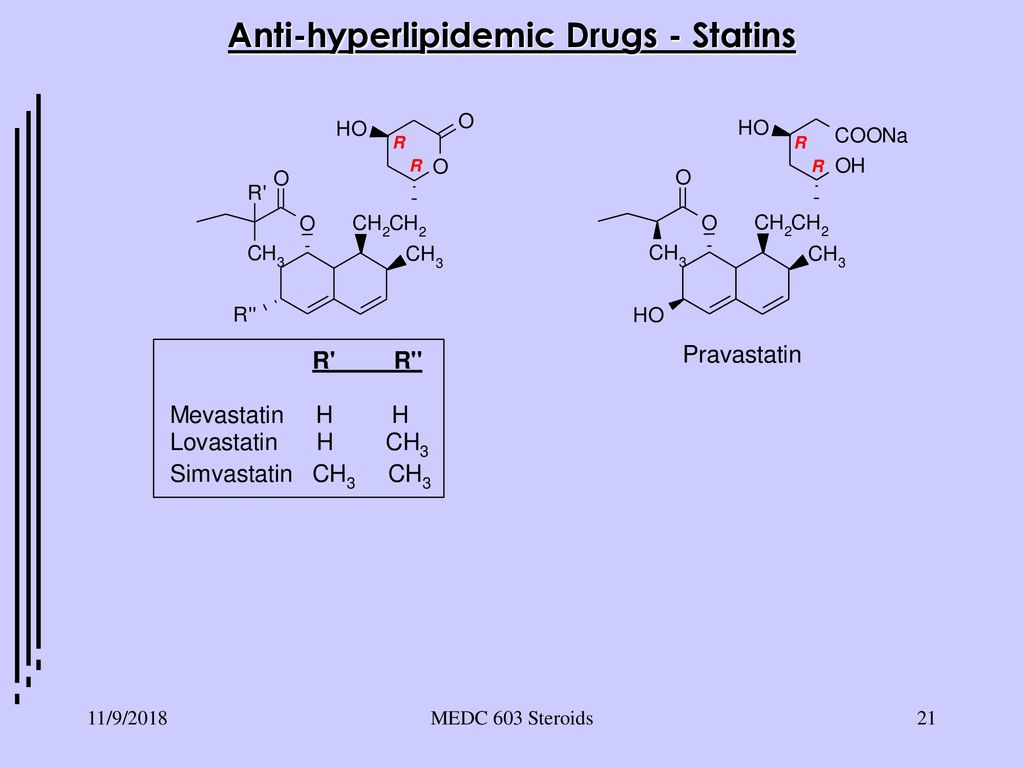Anti-hyperlipidemic Drugs - Statins