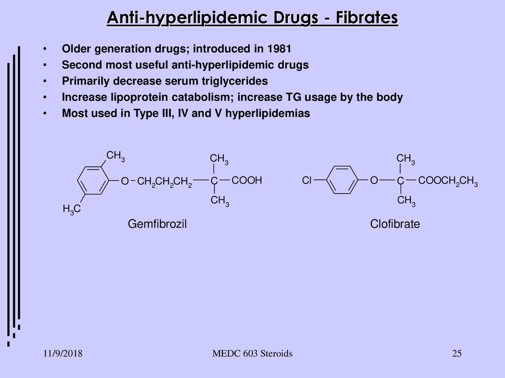 Anti-hyperlipidemic Drugs - Fibrates
