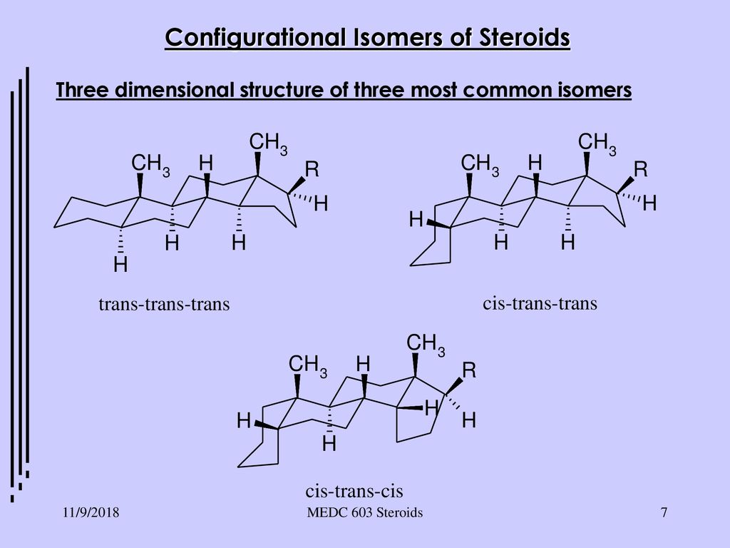 Configurational Isomers of Steroids