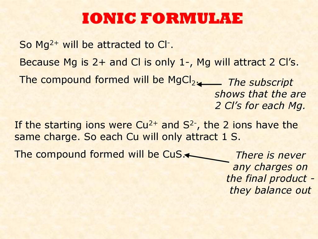 The History of Atomic Theory - ppt download