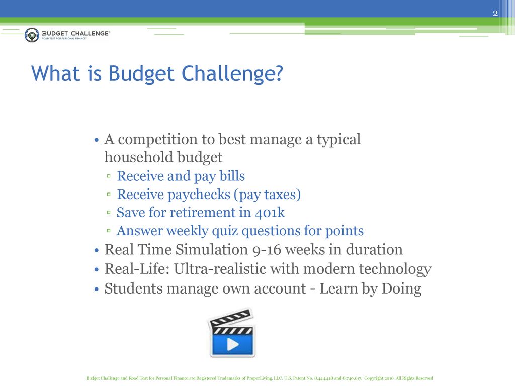 Budget Challenge® - Financial Literacy and Capability + Investing