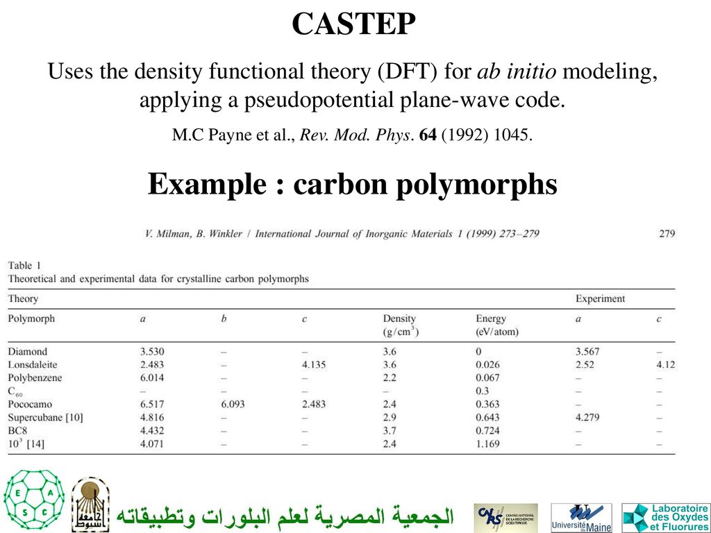 Advances in structure prediction of inorganic compounds ppt download