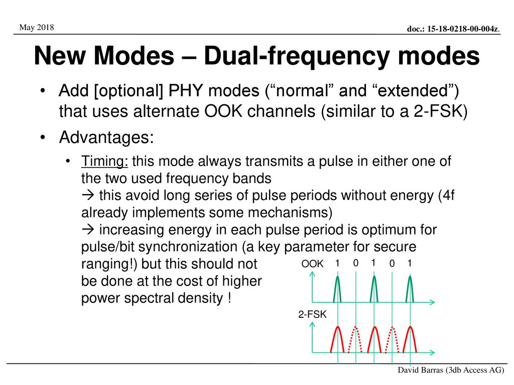 New Modes – Dual-frequency modes