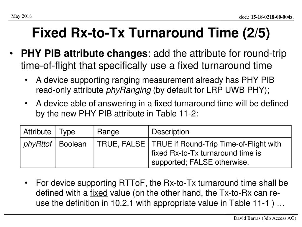 Fixed Rx-to-Tx Turnaround Time (2/5)
