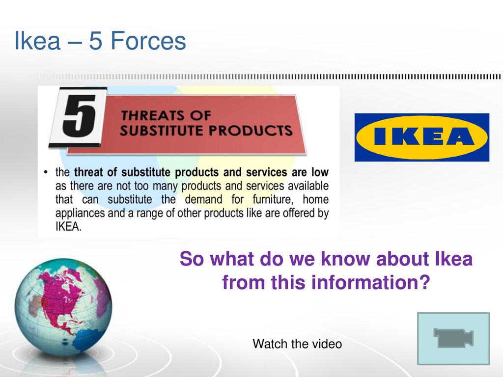 ikea 5 forces