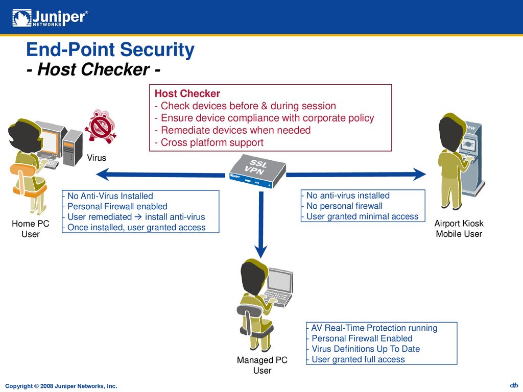 install host checker