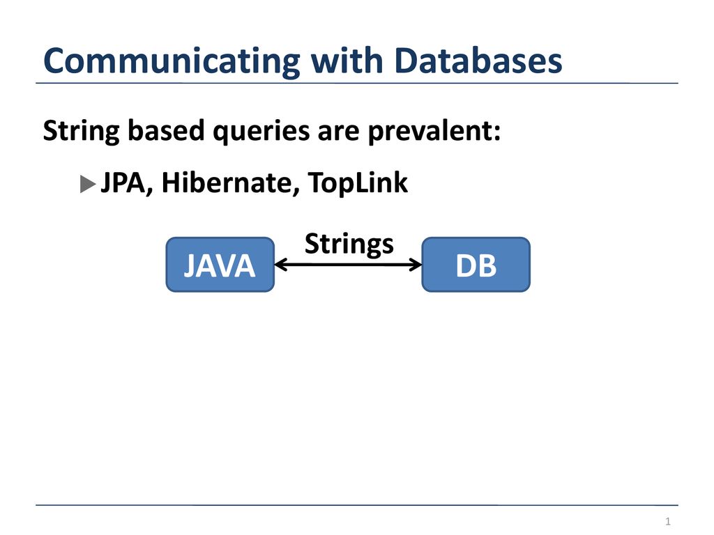 Communicating with Databases ppt download