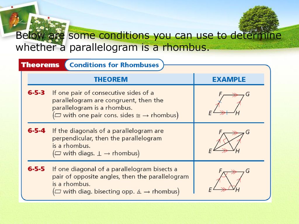 Below are some conditions you can use to determine whether a parallelogram is a rhombus.