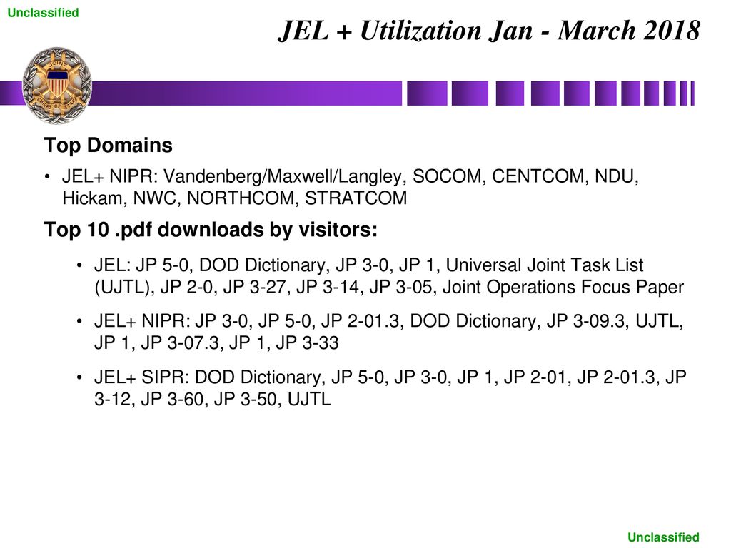 JEL + Utilization Jan - March 2018