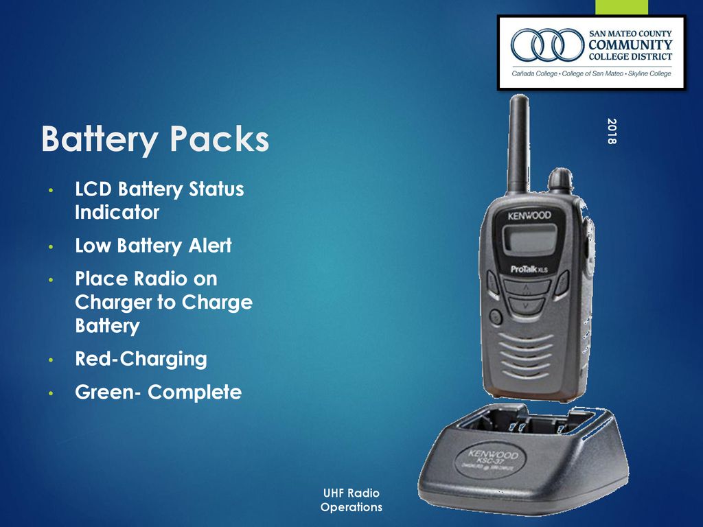 Battery Packs LCD Battery Status Indicator Low Battery Alert