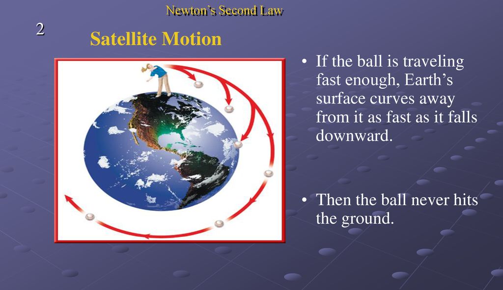 Newton’s Second Law 2. Satellite Motion. If the ball is traveling fast enough, Earth’s surface curves away from it as fast as it falls downward.