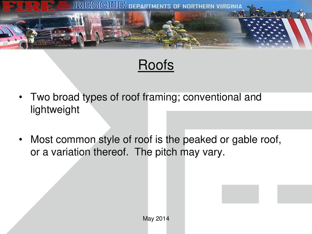 single-family-dwellings-ppt-download
