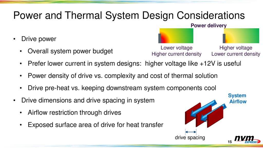 Power and Thermal System Design Considerations