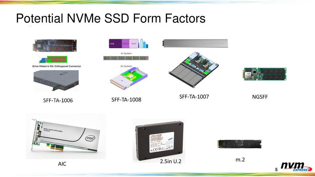 Potential NVMe SSD Form Factors