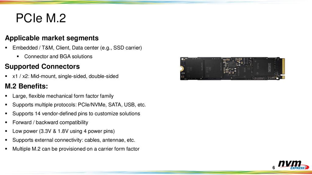 PCIe M.2 Applicable market segments Supported Connectors M.2 Benefits: