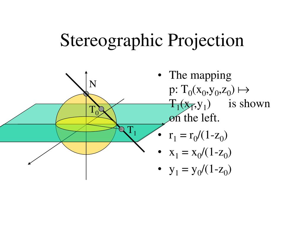 Incidence Geometries Chapter Ppt Download