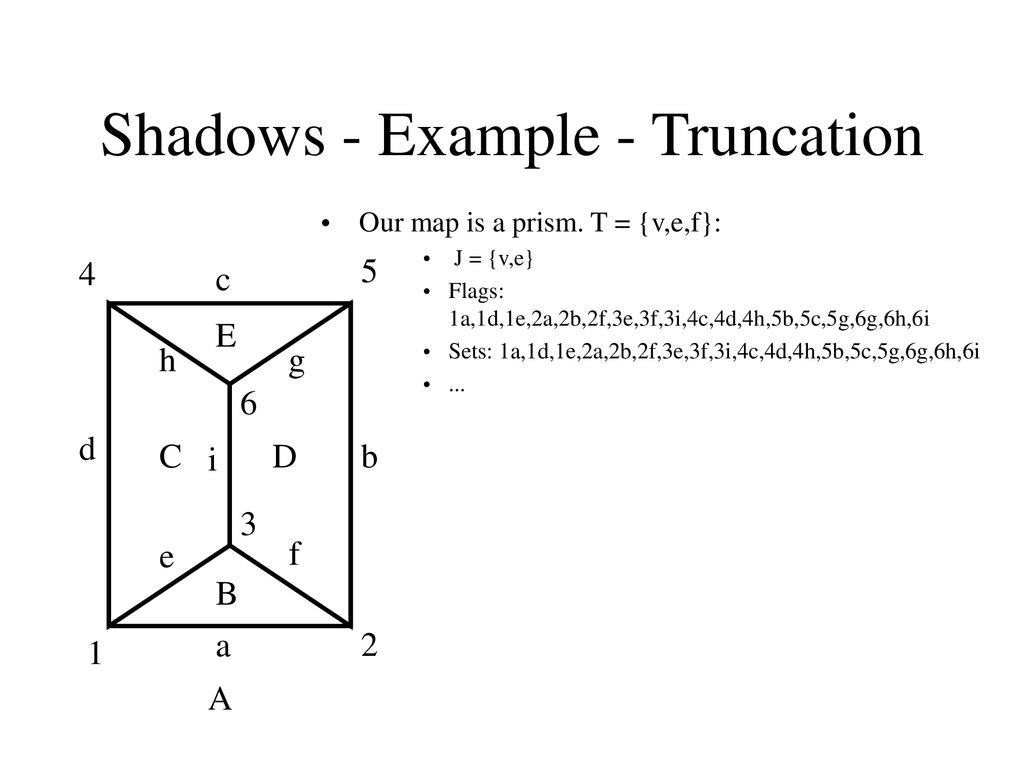 Incidence Geometries Chapter Ppt Download