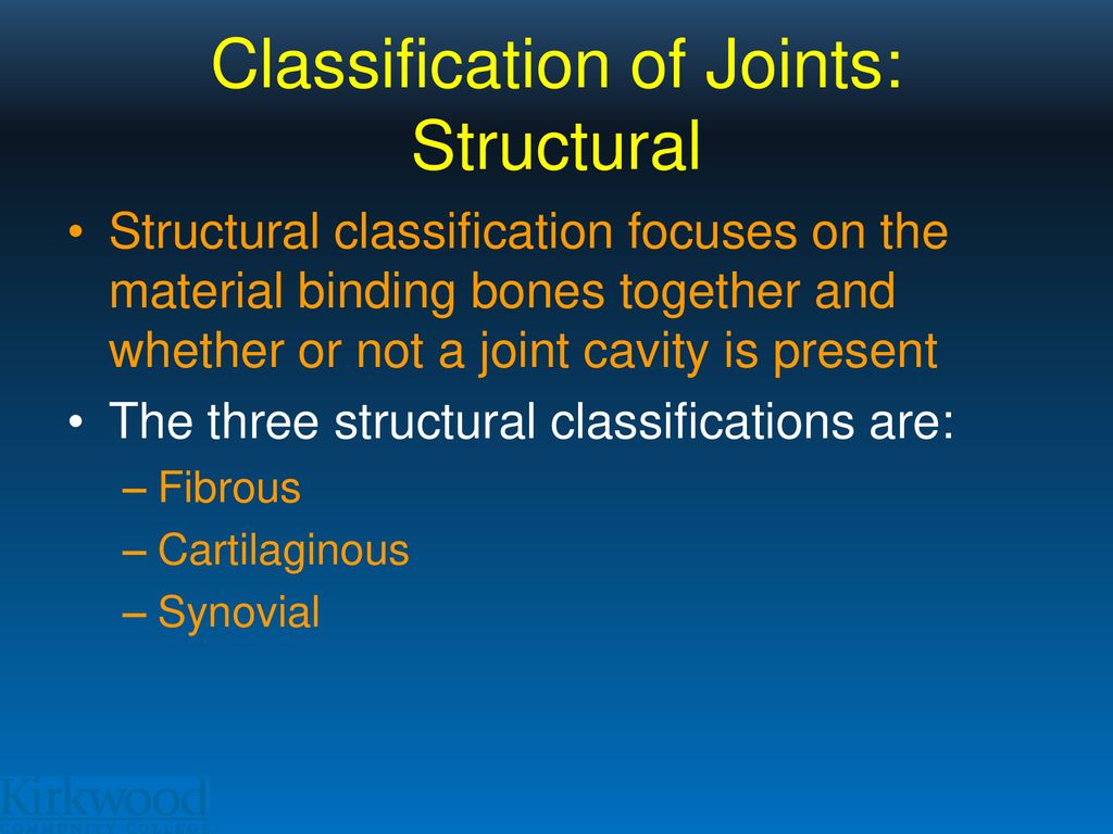 Joints Ppt Download 1642