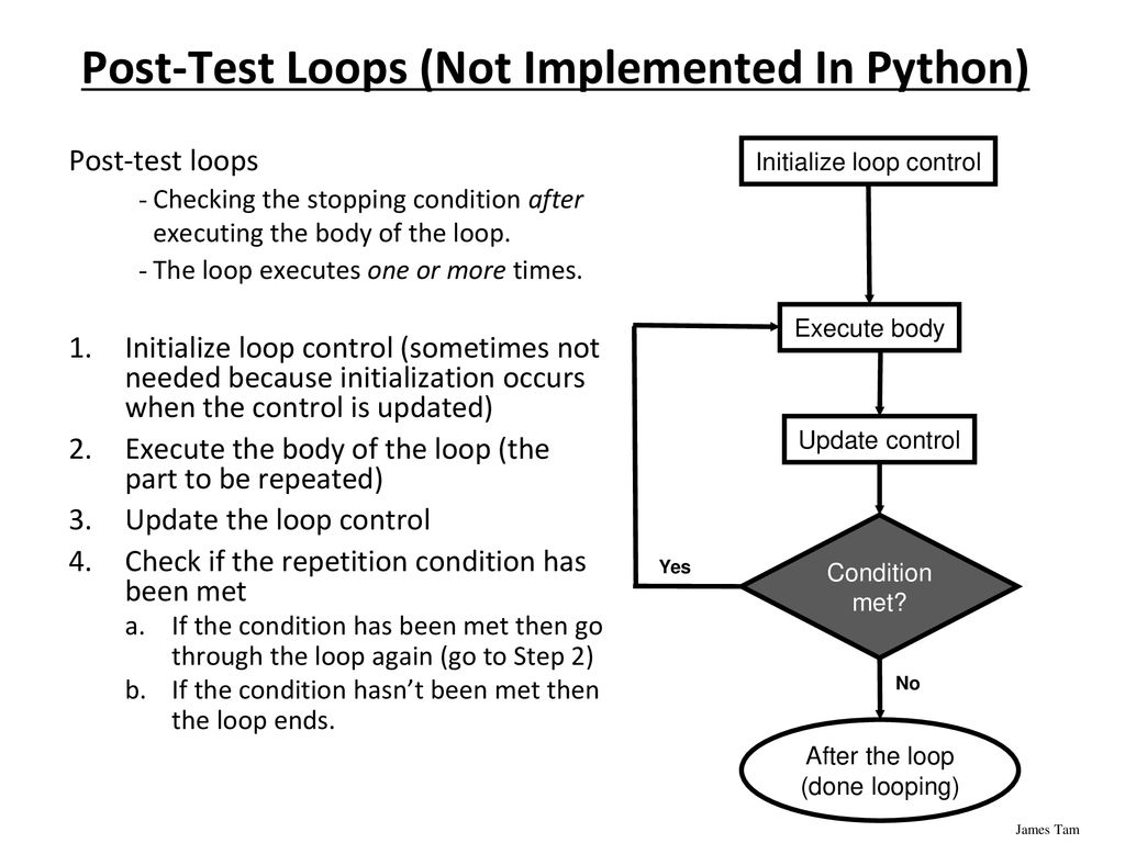 CPSC 231: Loops In Python In this section of notes you will learn how ...