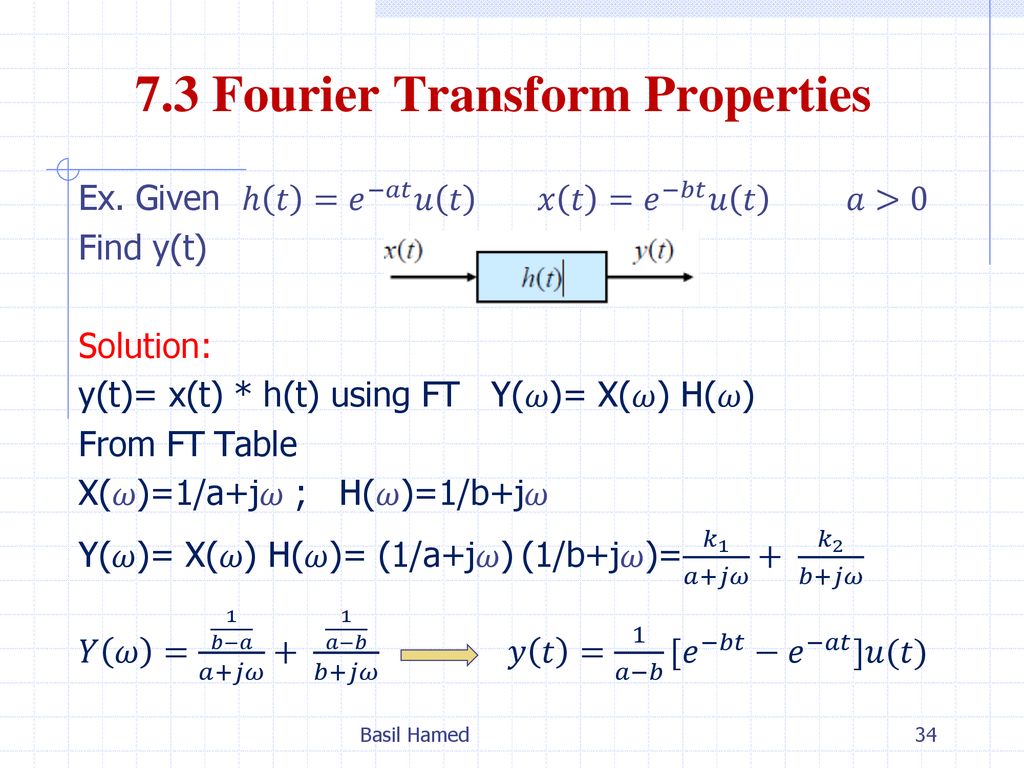 Chapter 7 Ct Signal Analysis Fourier Transform Basil Hamed Ppt Download