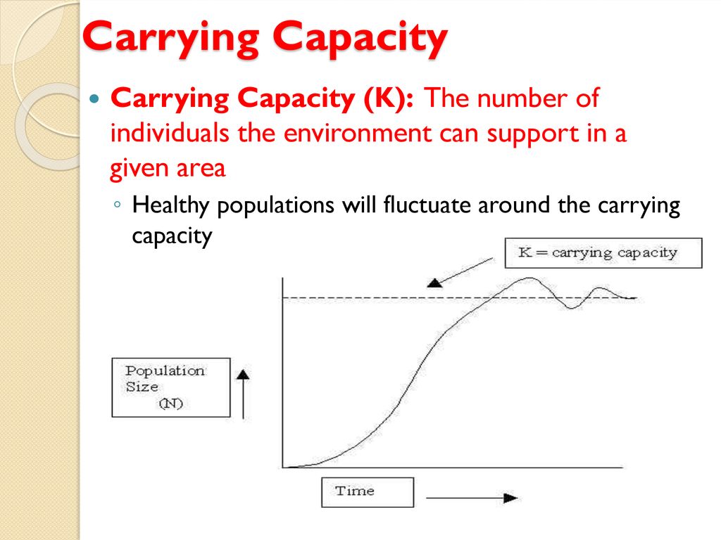 Carrying Capacity Carrying Capacity (K): The number of individuals the environment can support in a given area.
