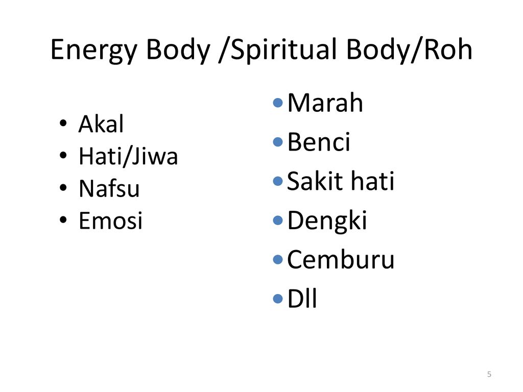 Energy Body /Spiritual Body/Roh