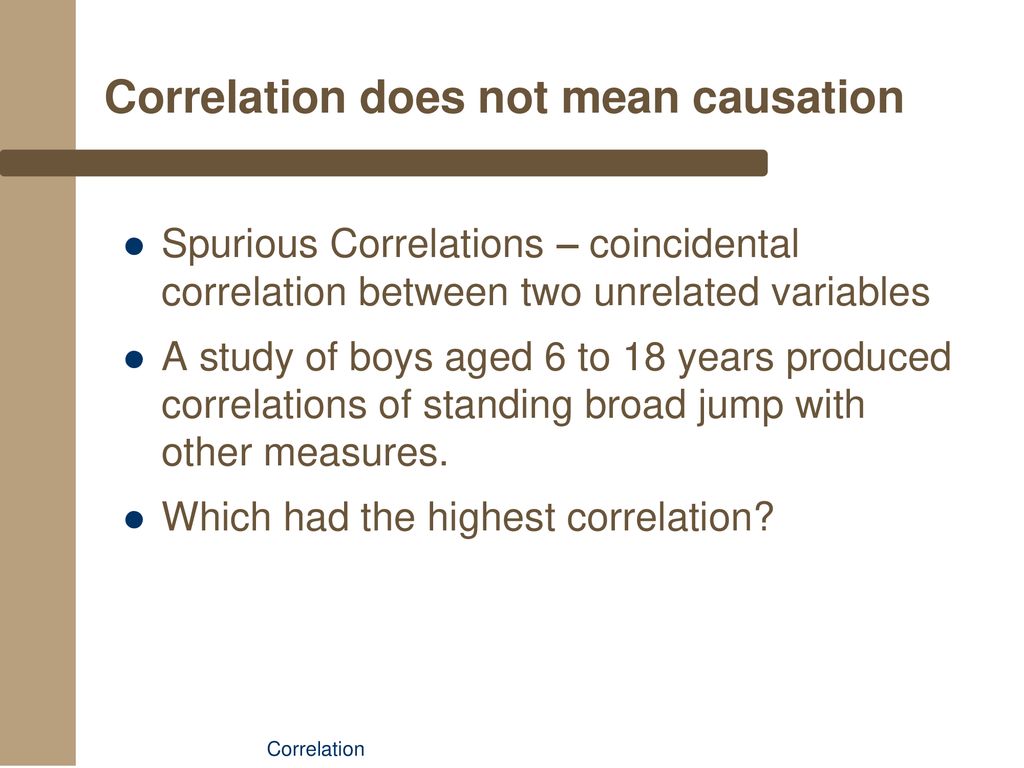 BPK 304W Correlation. - Ppt Download