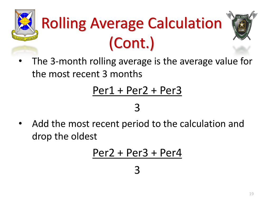 Project sales or production levels using the rolling average ppt download