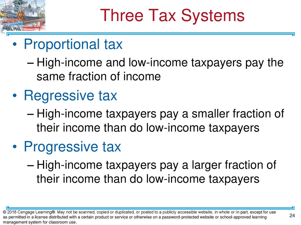 Explain The Main Differences Between Regressive And Progressive Tax explain-the-main-differences-between-regressive-and-progressive-tax