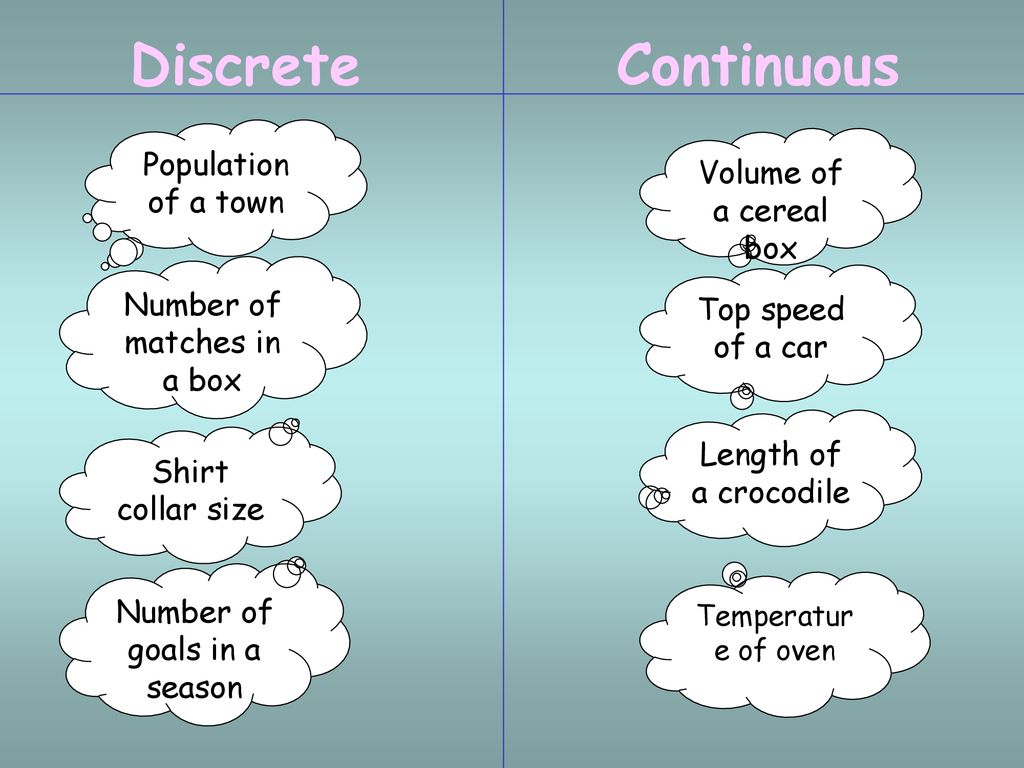 Whiteboardmaths 2004 all rights reserved ppt download