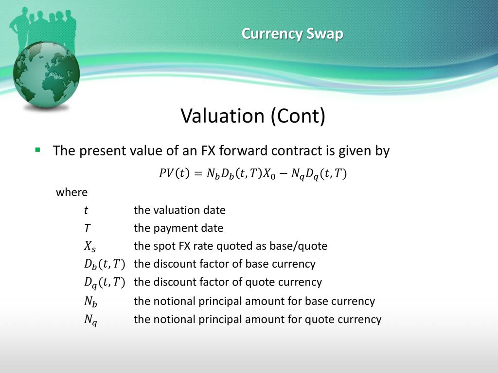 Currency Swap Or Fx Swapd Difinition And Pricing Guide Ppt Download - 
