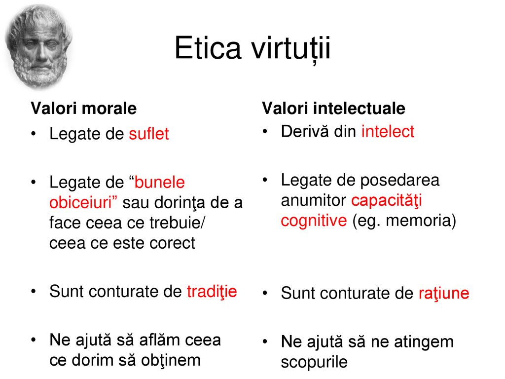 Fundamentele Morale Ale Practicii Medicale Cristina Gavrilovici Cri Ppt Download