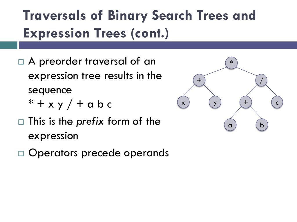 Trees Chapter ppt download