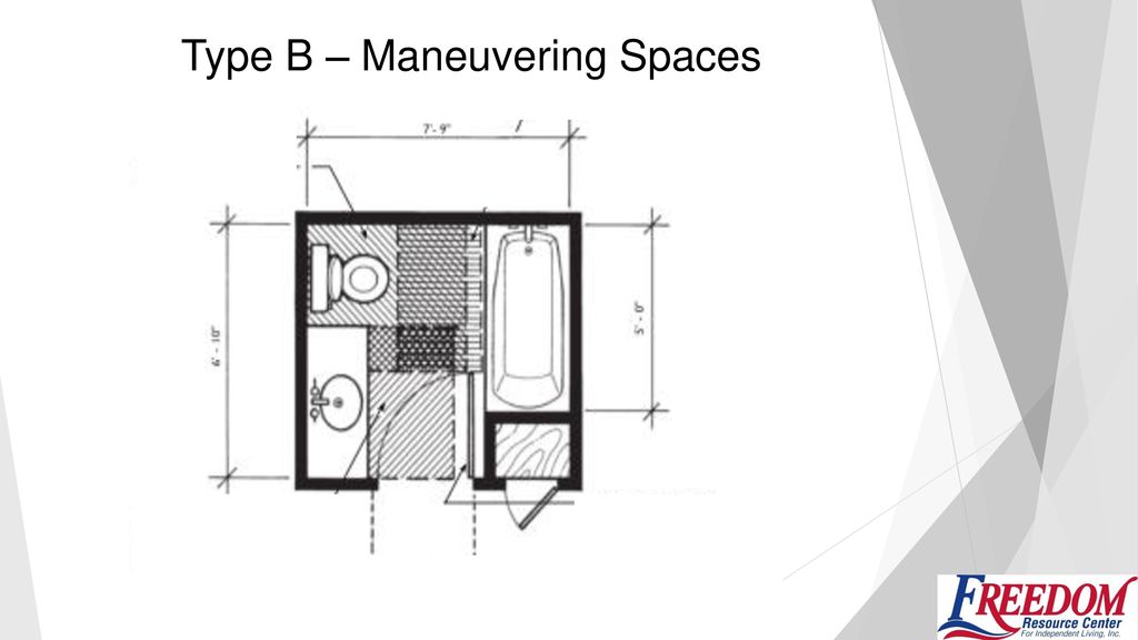 Hud S 7 Requirements For Housing Ppt Download