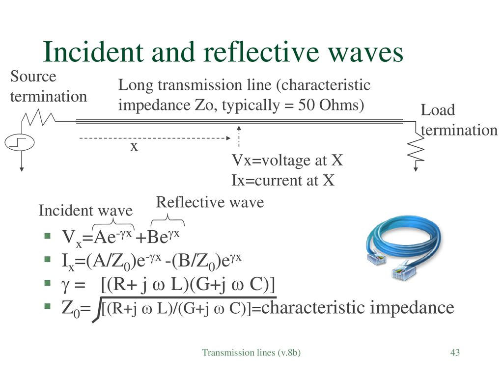 High Speed Logic Transmission Lines Ppt Download