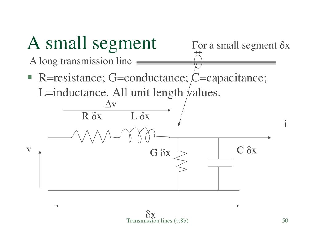 High Speed Logic Transmission Lines Ppt Download